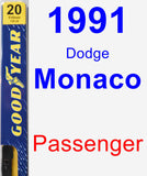 Passenger Wiper Blade for 1991 Dodge Monaco - Premium