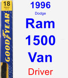 Driver Wiper Blade for 1996 Dodge Ram 1500 Van - Premium