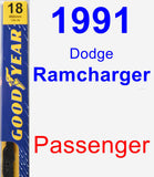 Passenger Wiper Blade for 1991 Dodge Ramcharger - Premium