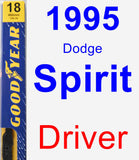 Driver Wiper Blade for 1995 Dodge Spirit - Premium