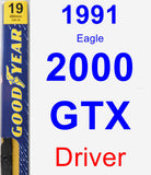 Driver Wiper Blade for 1991 Eagle 2000 GTX - Premium