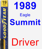 Driver Wiper Blade for 1989 Eagle Summit - Premium