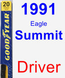 Driver Wiper Blade for 1991 Eagle Summit - Premium