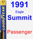 Passenger Wiper Blade for 1991 Eagle Summit - Premium