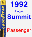 Passenger Wiper Blade for 1992 Eagle Summit - Premium