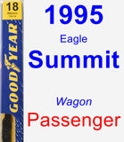 Passenger Wiper Blade for 1995 Eagle Summit - Premium