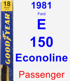 Passenger Wiper Blade for 1981 Ford E-150 Econoline - Premium