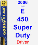 Driver Wiper Blade for 2006 Ford E-450 Super Duty - Premium