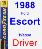 Driver Wiper Blade for 1988 Ford Escort - Premium