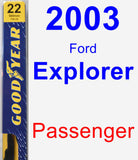 Passenger Wiper Blade for 2003 Ford Explorer - Premium