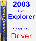 Driver Wiper Blade for 2003 Ford Explorer - Premium