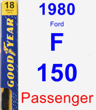 Passenger Wiper Blade for 1980 Ford F-150 - Premium