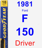 Driver Wiper Blade for 1981 Ford F-150 - Premium