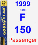 Passenger Wiper Blade for 1999 Ford F-150 - Premium