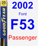 Passenger Wiper Blade for 2002 Ford F53 - Premium