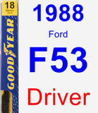 Driver Wiper Blade for 1988 Ford F53 - Premium