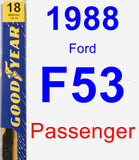 Passenger Wiper Blade for 1988 Ford F53 - Premium