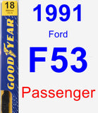 Passenger Wiper Blade for 1991 Ford F53 - Premium