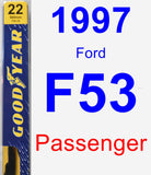 Passenger Wiper Blade for 1997 Ford F53 - Premium