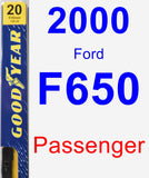 Passenger Wiper Blade for 2000 Ford F650 - Premium