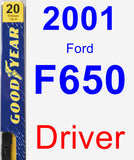 Driver Wiper Blade for 2001 Ford F650 - Premium