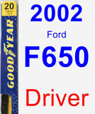 Driver Wiper Blade for 2002 Ford F650 - Premium