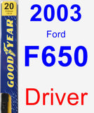 Driver Wiper Blade for 2003 Ford F650 - Premium