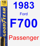 Passenger Wiper Blade for 1983 Ford F700 - Premium