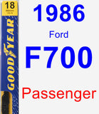 Passenger Wiper Blade for 1986 Ford F700 - Premium