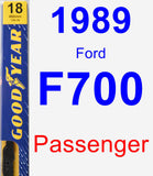 Passenger Wiper Blade for 1989 Ford F700 - Premium