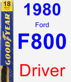 Driver Wiper Blade for 1980 Ford F800 - Premium