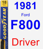 Driver Wiper Blade for 1981 Ford F800 - Premium