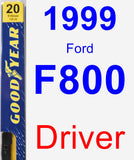 Driver Wiper Blade for 1999 Ford F800 - Premium