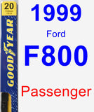 Passenger Wiper Blade for 1999 Ford F800 - Premium