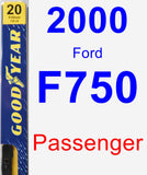 Passenger Wiper Blade for 2000 Ford F750 - Premium