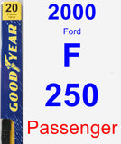 Passenger Wiper Blade for 2000 Ford F-250 - Premium