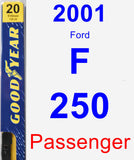 Passenger Wiper Blade for 2001 Ford F-250 - Premium