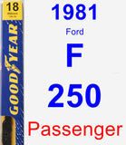 Passenger Wiper Blade for 1981 Ford F-250 - Premium