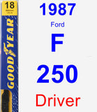 Driver Wiper Blade for 1987 Ford F-250 - Premium