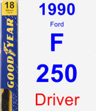 Driver Wiper Blade for 1990 Ford F-250 - Premium