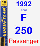 Passenger Wiper Blade for 1992 Ford F-250 - Premium