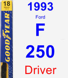 Driver Wiper Blade for 1993 Ford F-250 - Premium