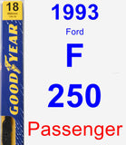 Passenger Wiper Blade for 1993 Ford F-250 - Premium