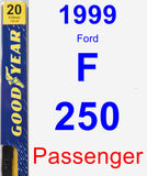 Passenger Wiper Blade for 1999 Ford F-250 - Premium