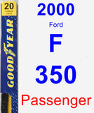 Passenger Wiper Blade for 2000 Ford F-350 - Premium