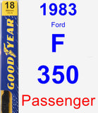 Passenger Wiper Blade for 1983 Ford F-350 - Premium