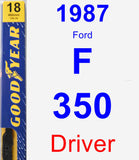 Driver Wiper Blade for 1987 Ford F-350 - Premium