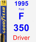 Driver Wiper Blade for 1995 Ford F-350 - Premium