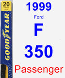 Passenger Wiper Blade for 1999 Ford F-350 - Premium