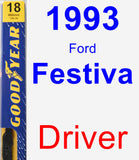 Driver Wiper Blade for 1993 Ford Festiva - Premium